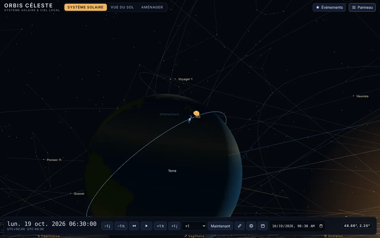 ISS