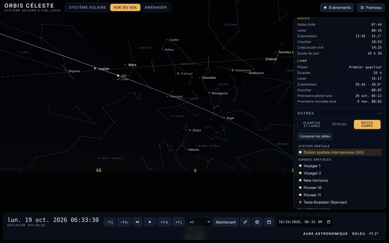 Passage de l'ISS