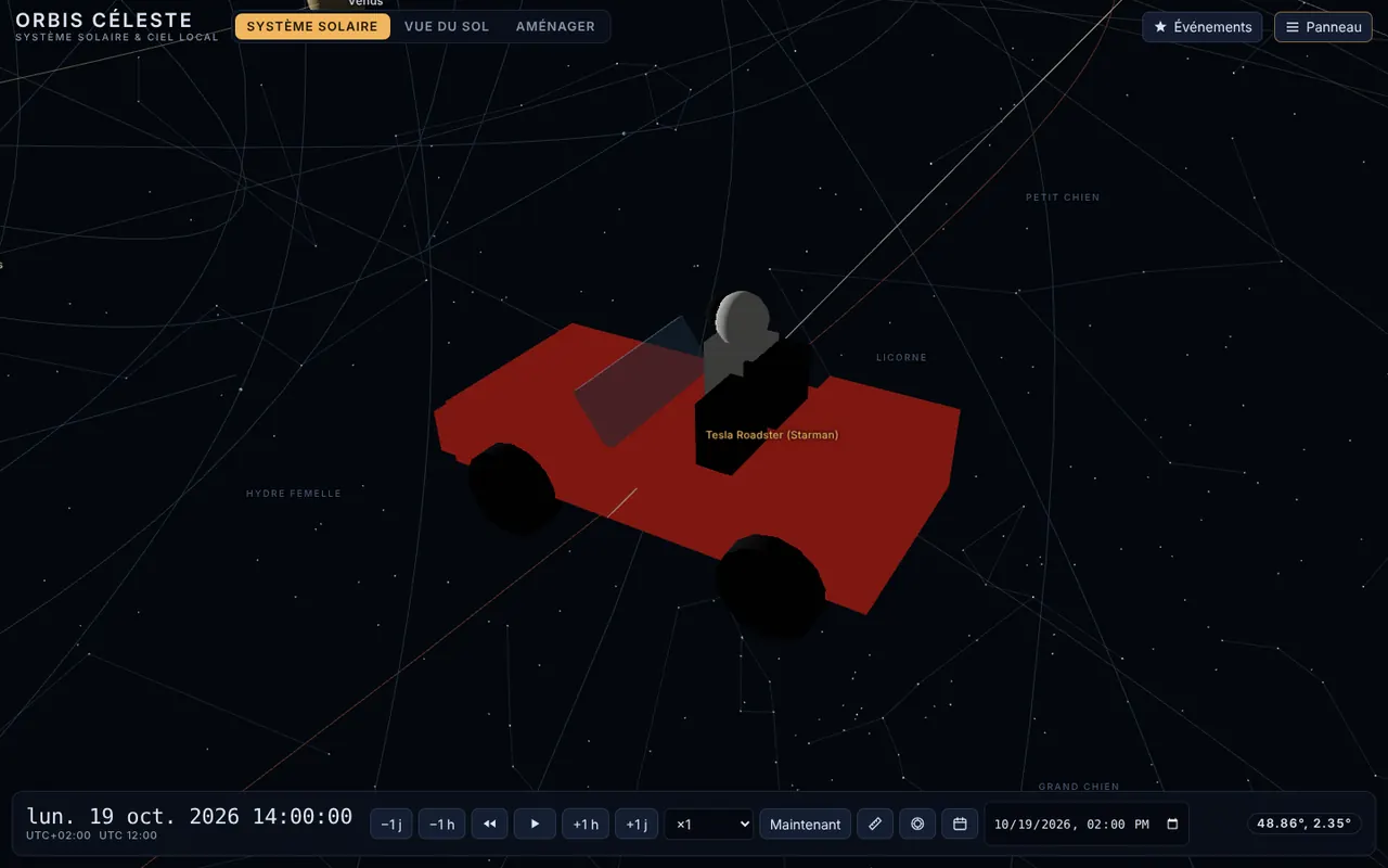 Tesla Roadster